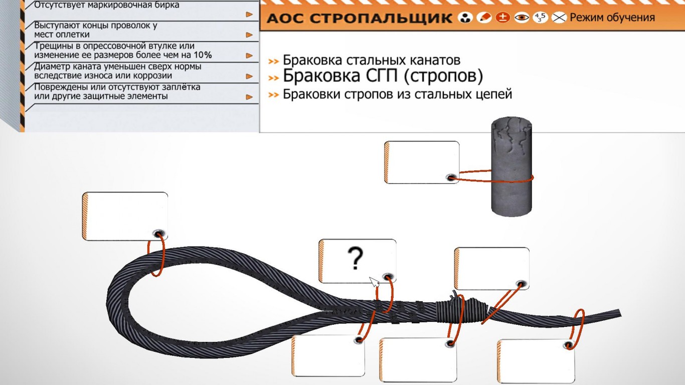 Браковка строп