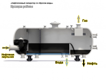 «Нефтегазовый сепаратор со сбросом воды»drthumbonly
